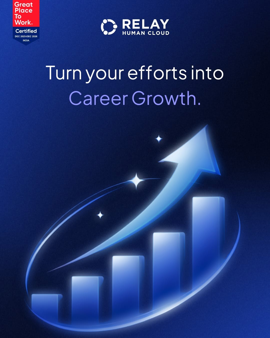 Career Growth